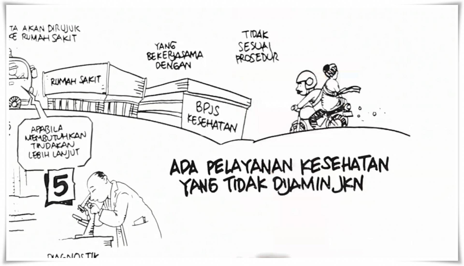 Informasi Pelayanan Jaminan Bagi Pasien JKN