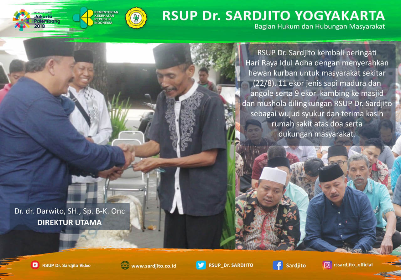 Berkurban Sebagai Manifes Kepatuhan Kepada Allah SWT