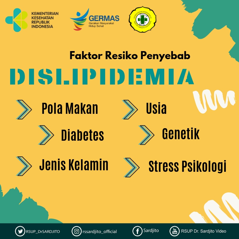 Penyakit Yang Timbul Akibat Gaya Hidup Tidak Sehat