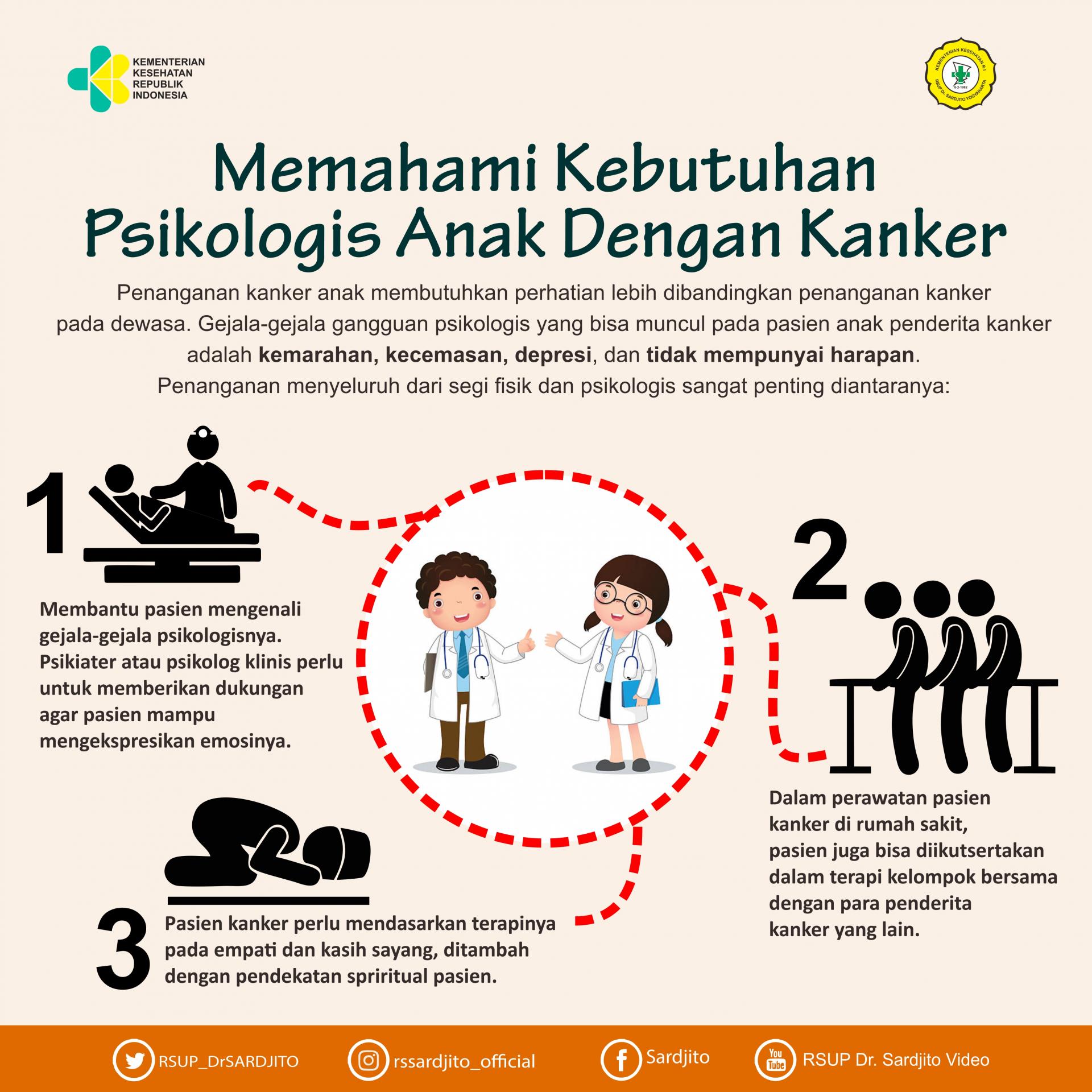 Memahami Kebutuhan Psikologis Anak Dengan Kanker