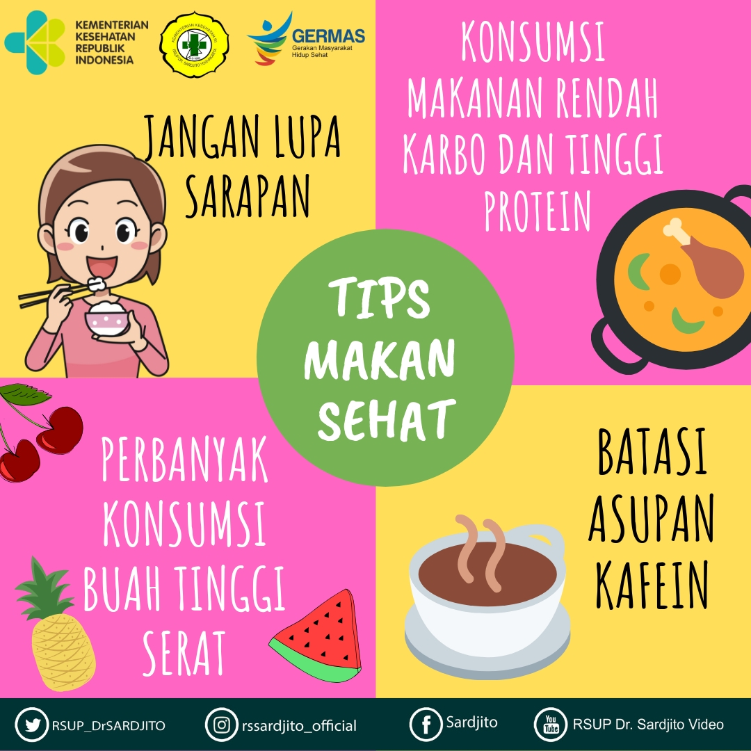 Kecukupan Gizi Dalam Menunjang Produktivitas Kerja