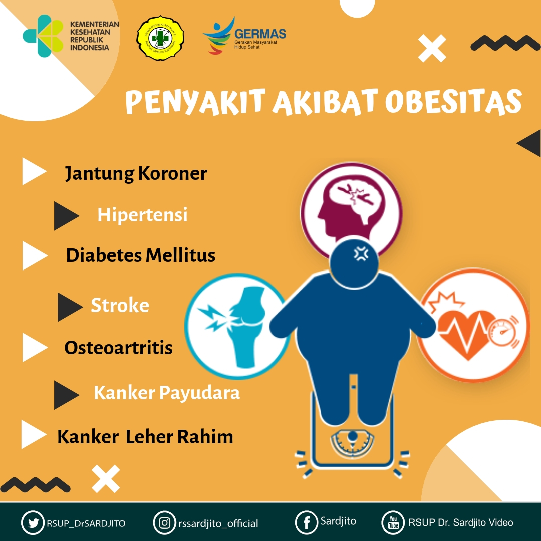 Gerakan Nusantara Tekan Angka Obesitas