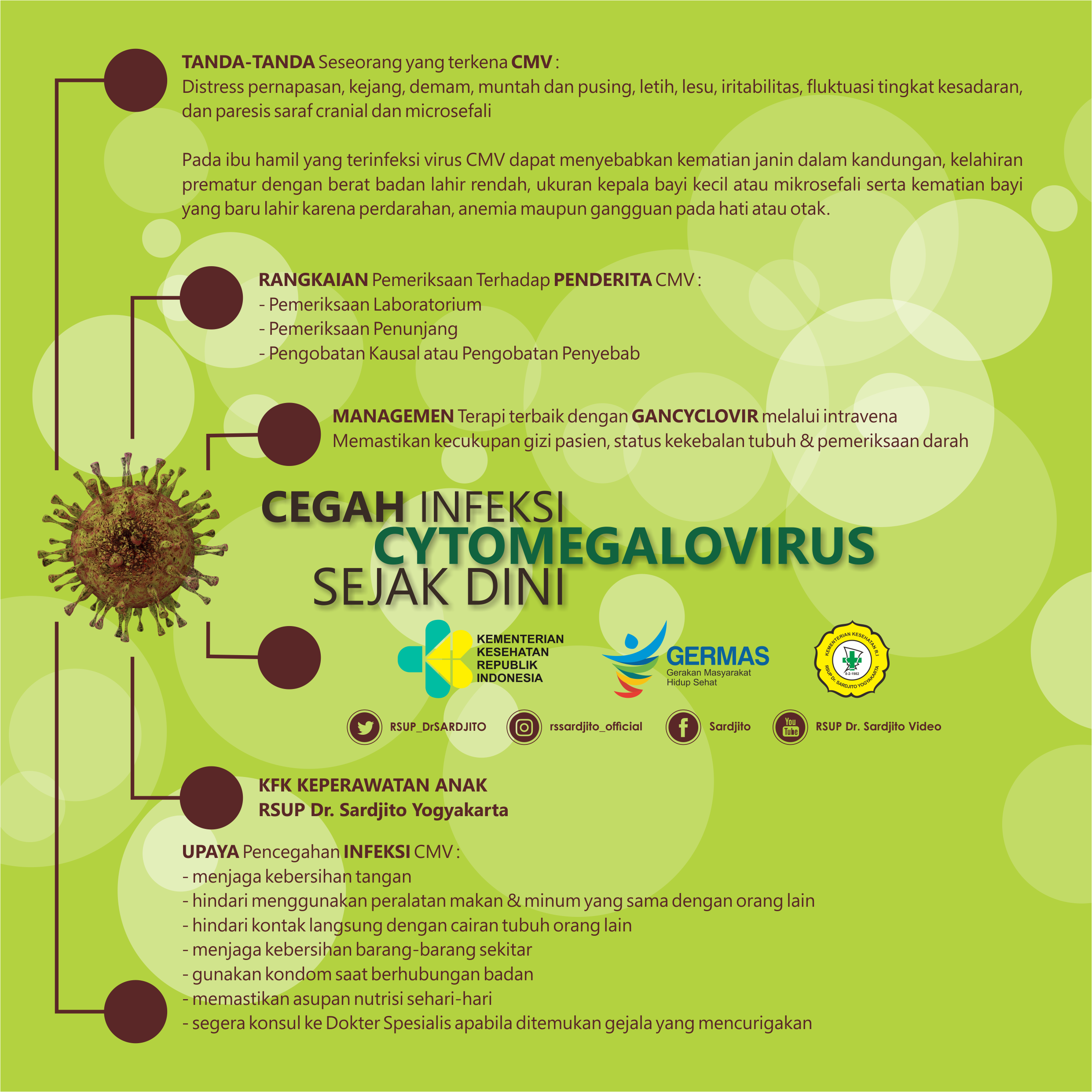 Cegah Infeksi Cytomegalovirus Sejak Dini