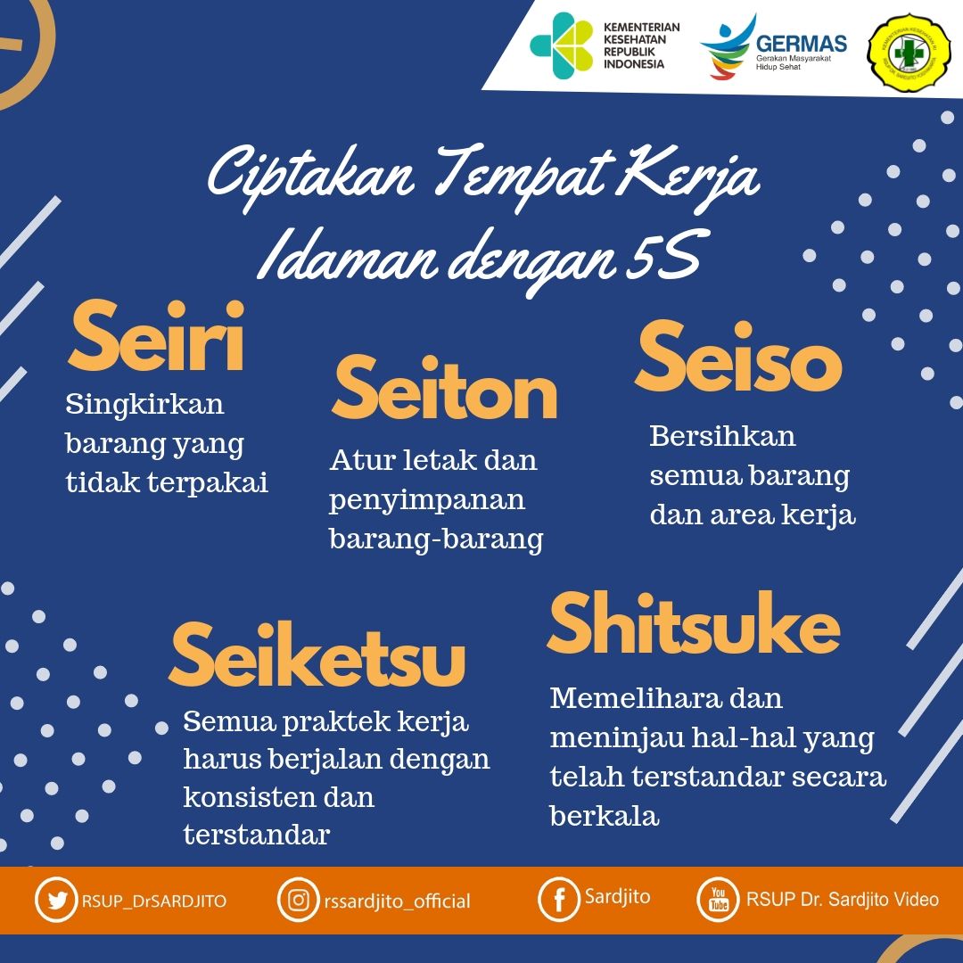 Ciptakan Tempat Kerja Idaman dengan 5S