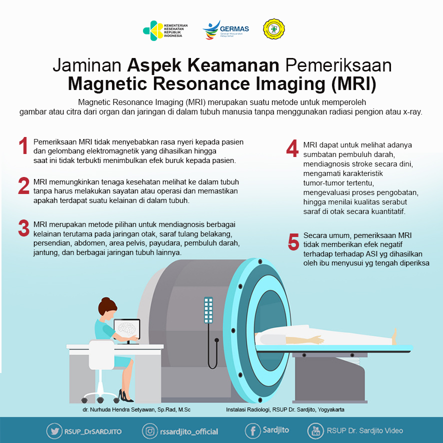 Jaminan Aspek Keamanan Pemeriksaan  Magnetic Resonance Imaging (MRI)