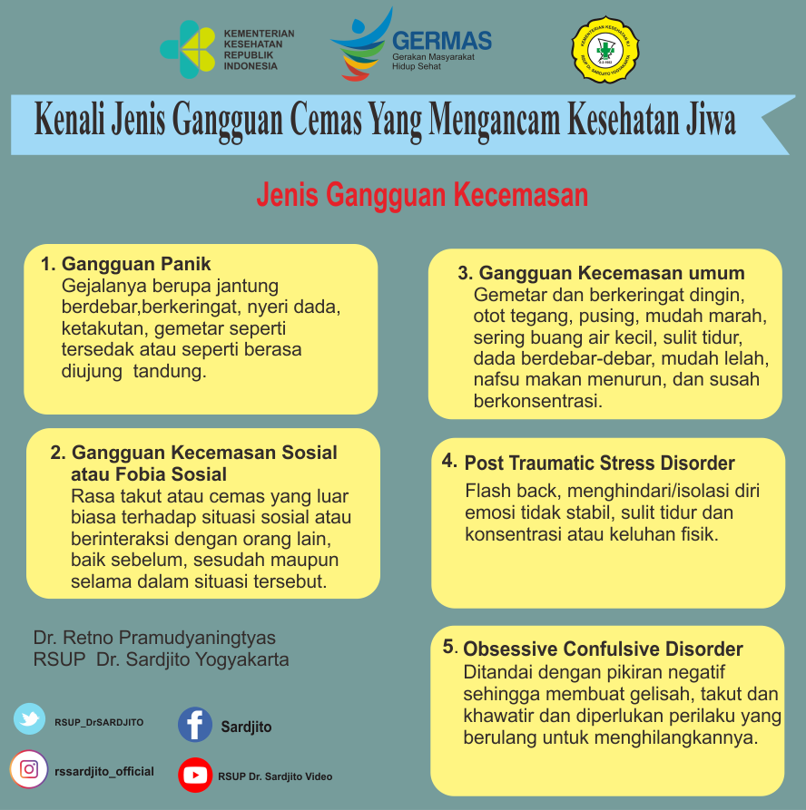 Kenali Jenis Gangguan Cemas Yang Mengancam Kesehatan Jiwa