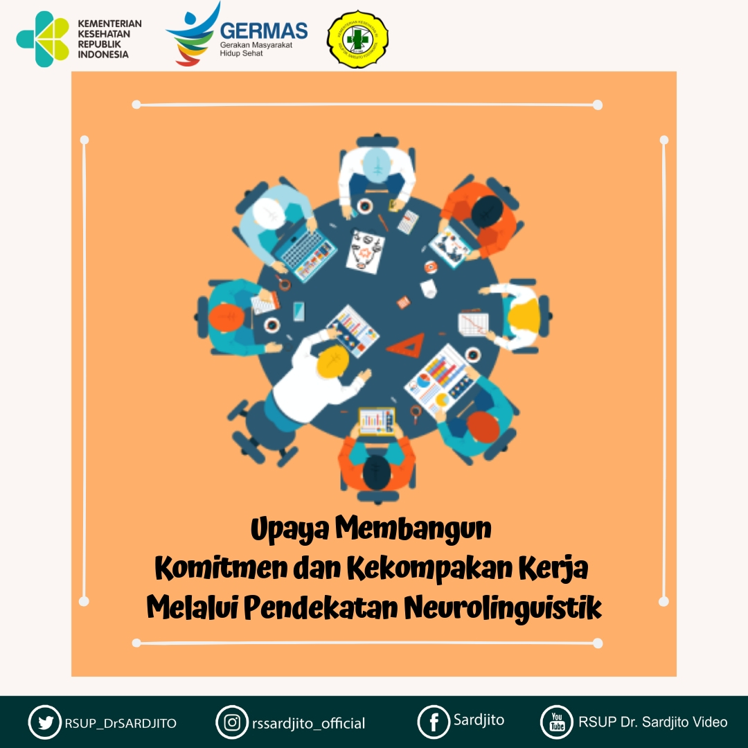 Upaya Membangun Komitmen dan Kekompakan Kerja Melalui Pendekatan Neurolinguistik
