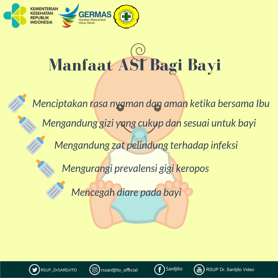Pentingnya Air Susu Ibu (ASI) Bagi Bayi