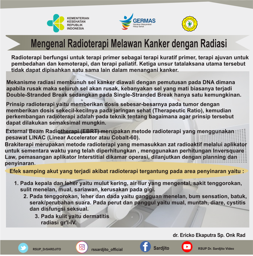 Mengenal Radioterapi Melawan Kanker dengan Radiasi