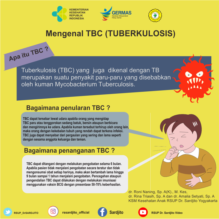 Mengenal TBC, Gejala, Penyebab dan Penanganan Pada Anak
