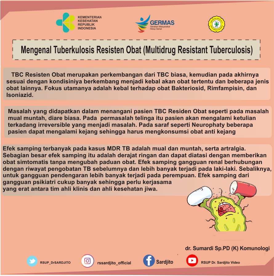 Mengenal Tuberkulosis Resisten Obat  (Multidrug Resistant Tuberculosis)