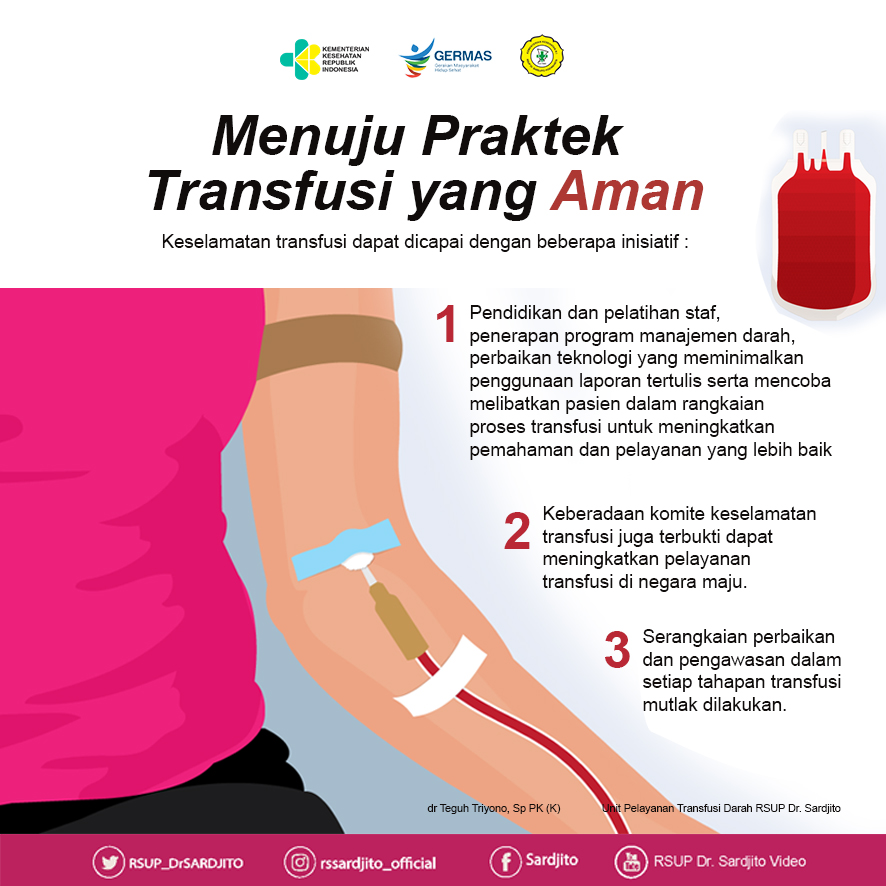 Menuju Praktek Transfusi Yang Aman