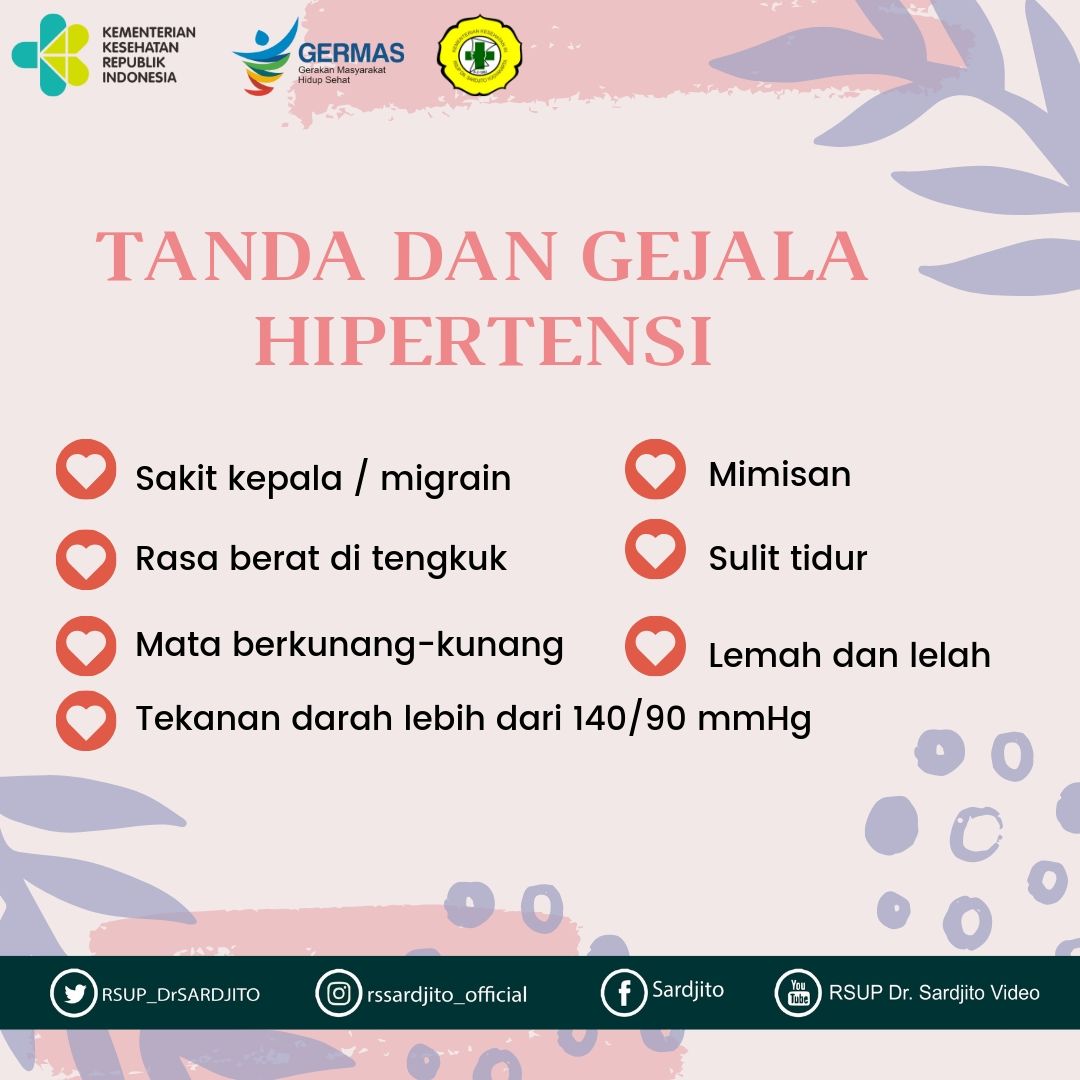 Mengenal Hipertensi, Penyakit Jantung dan Pembuluh Darah