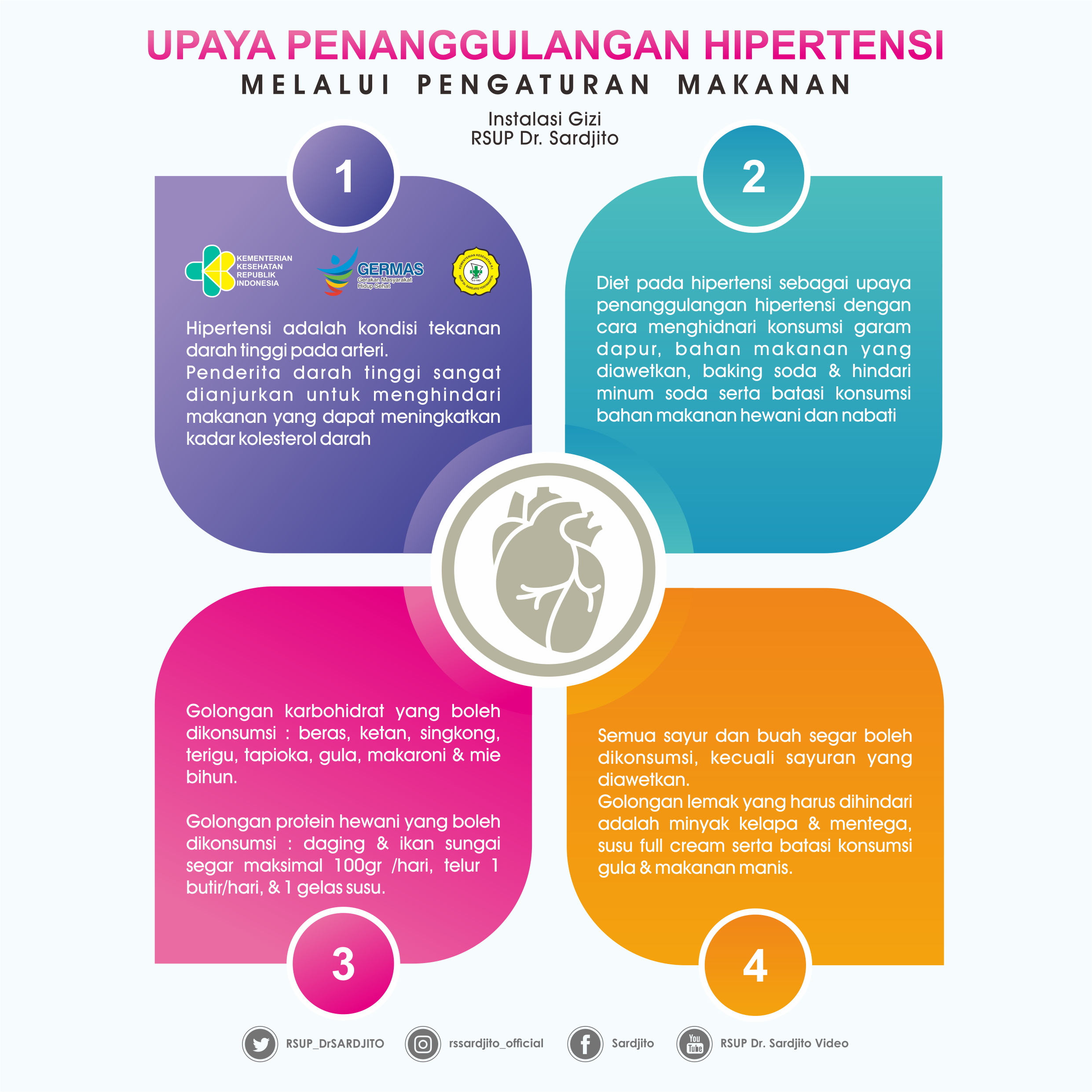 Upaya Penanggulangan Hipertensi Melalui Pengaturan Makanan