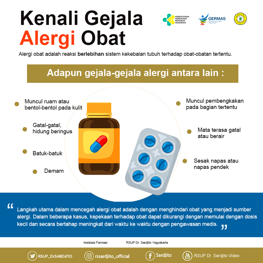 Kenali Gejala Alergi Obat
