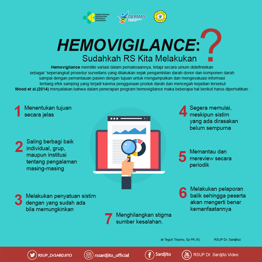 HEMOVIGILANCE: Sudahkah RS Kita Melakukan?