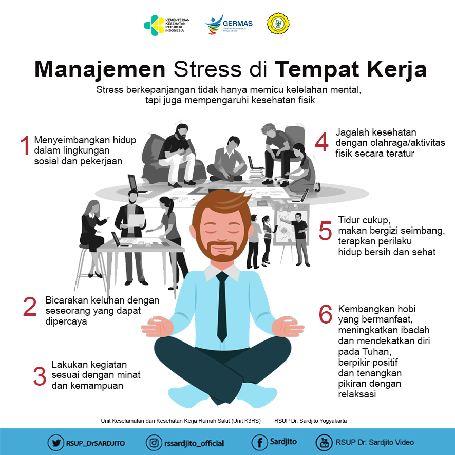 Manajemen Stress di Tempat Kerja