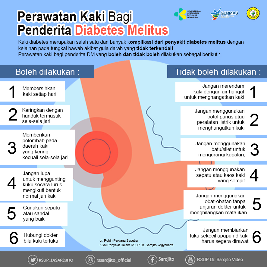 Perawatan Kaki Bagi Penderita Diabetes Melitus