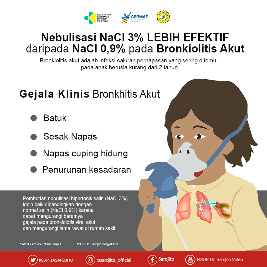 Nebulisasi NaCl 3% Lebih Efektif daripada NaCl 0,9% pada Bronkiolitis Akut