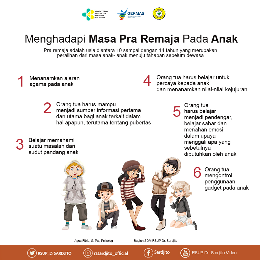 Menghadapi Masa Pra Remaja Pada Anak