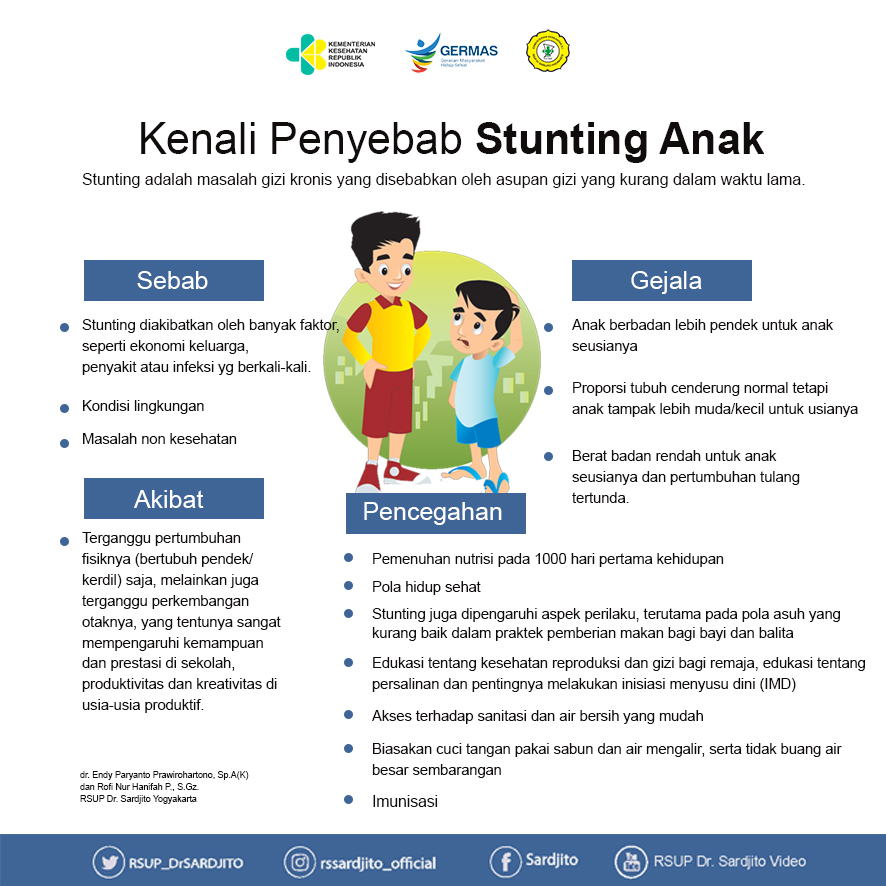 Kenali Penyebab Stunting Anak