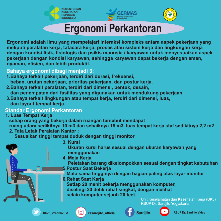 Ergonomi Perkantoran