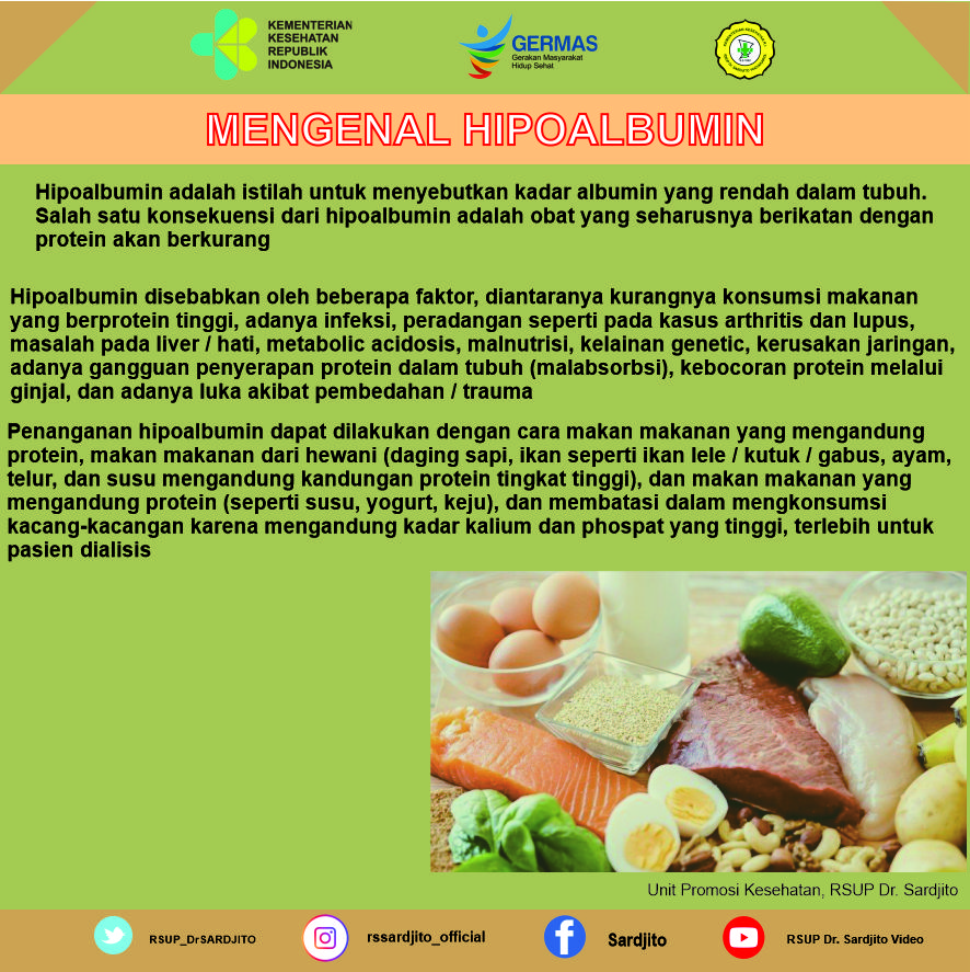 Mengenal Hipoalbumin