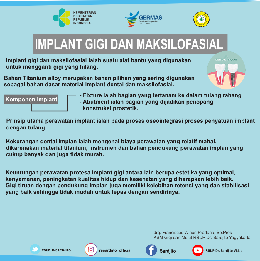 Implant Gigi dan Maksilofasial