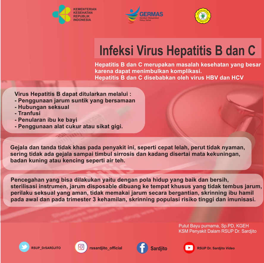 Infeksi Virus Hepatitis B dan C