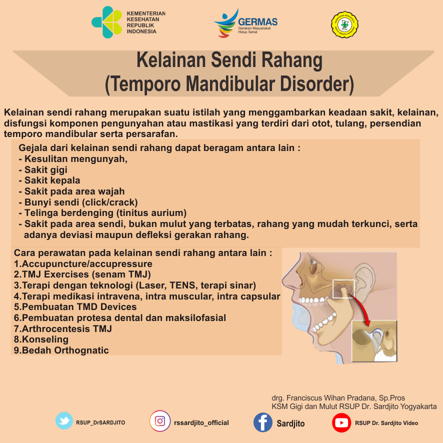Kelainan Sendi Rahang (Temporo Mandibular Disorder)