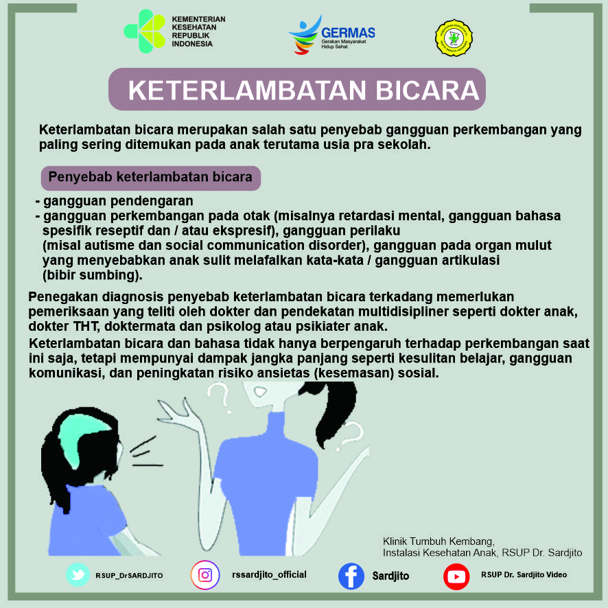 Keterlambatan Bicara