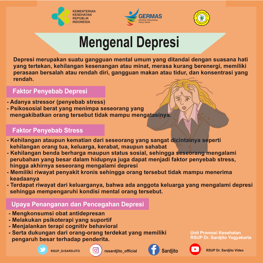 Mengenal Depresi