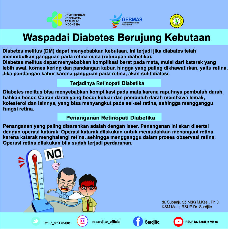 Waspadai Diabetes Berujung Kebutaan
