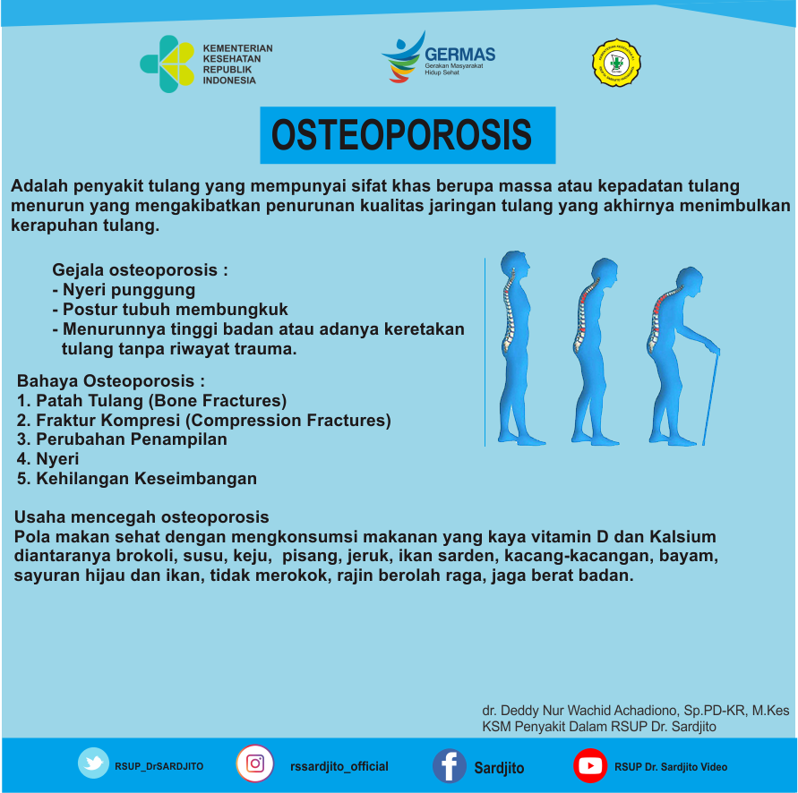 Osteoprosis