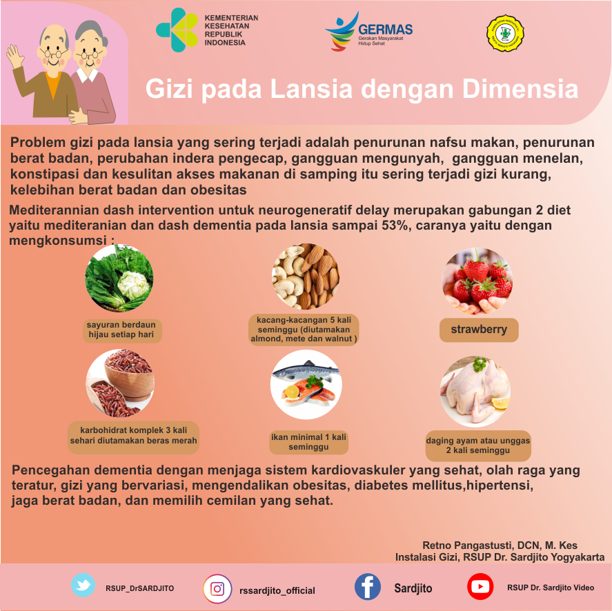 Gizi pada Lansia dengan Demensia