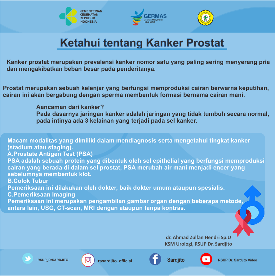 Ketahui tentang Kanker Prostat