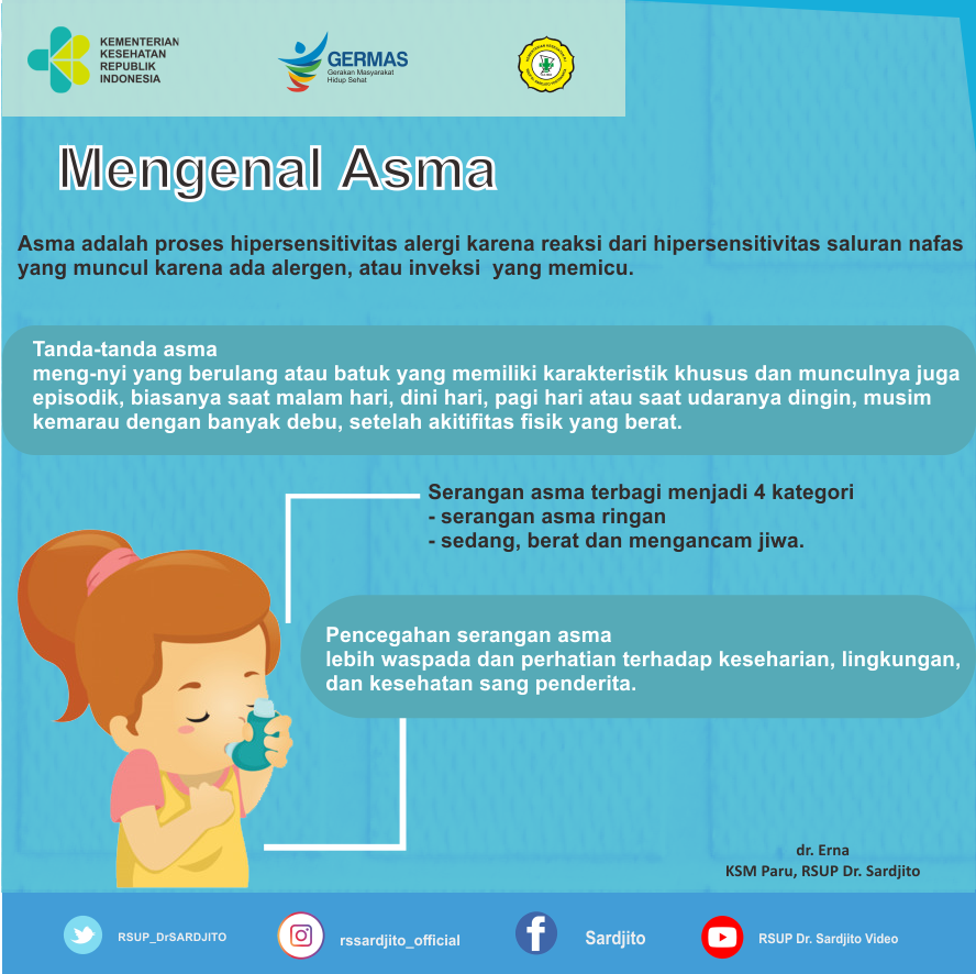 Mengenal Asma