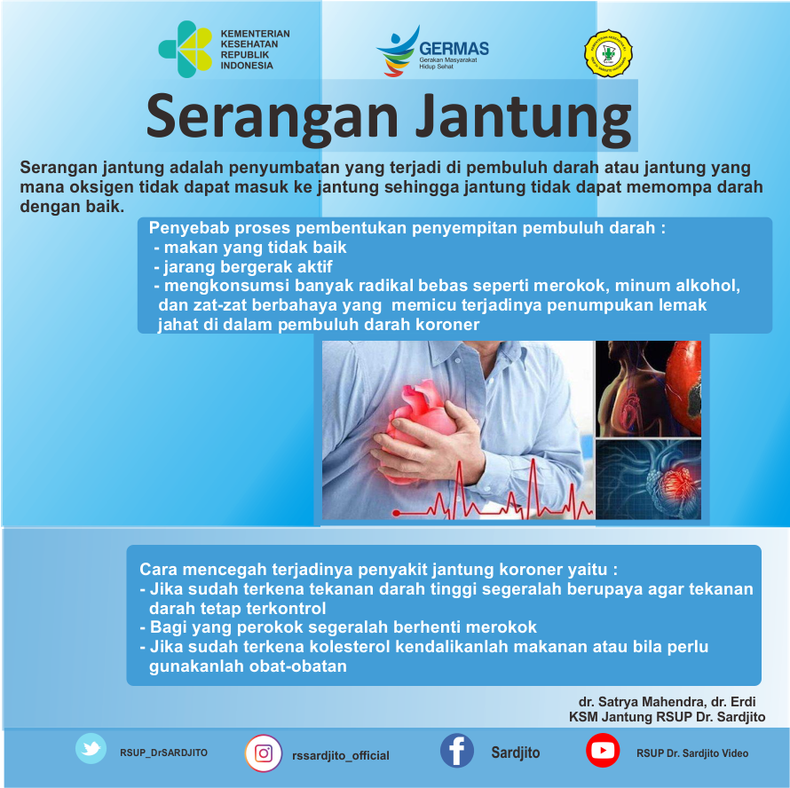 Serangan Jantung