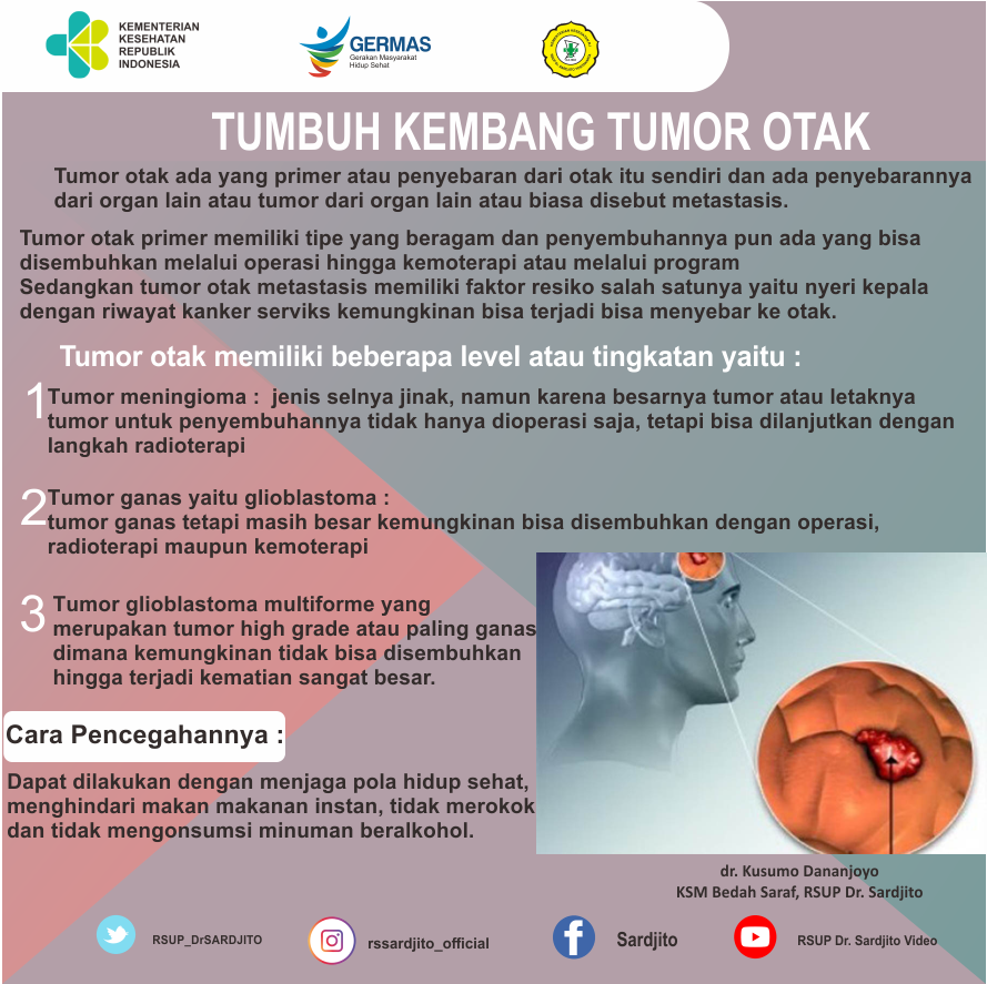 Tumbuh Kembang Tumor Otak