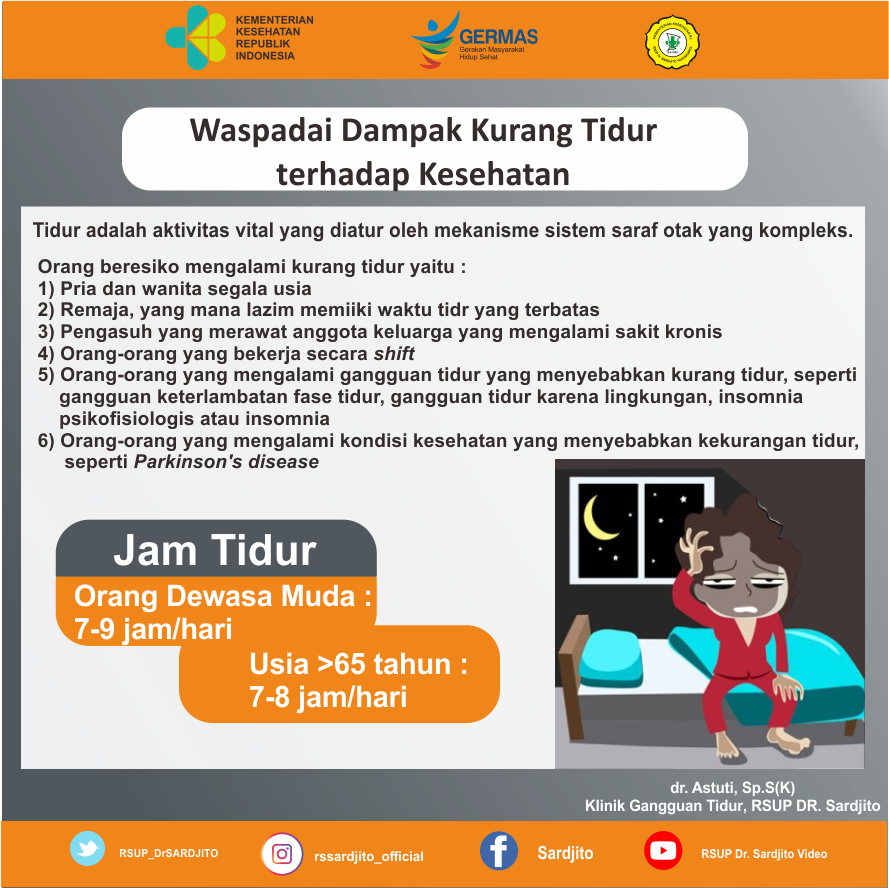 Waspadai Dampak Kurang Tidur terhadap Kesehatan