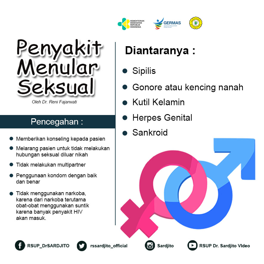 Infeksi Menular Seksual, Berbahayakah?