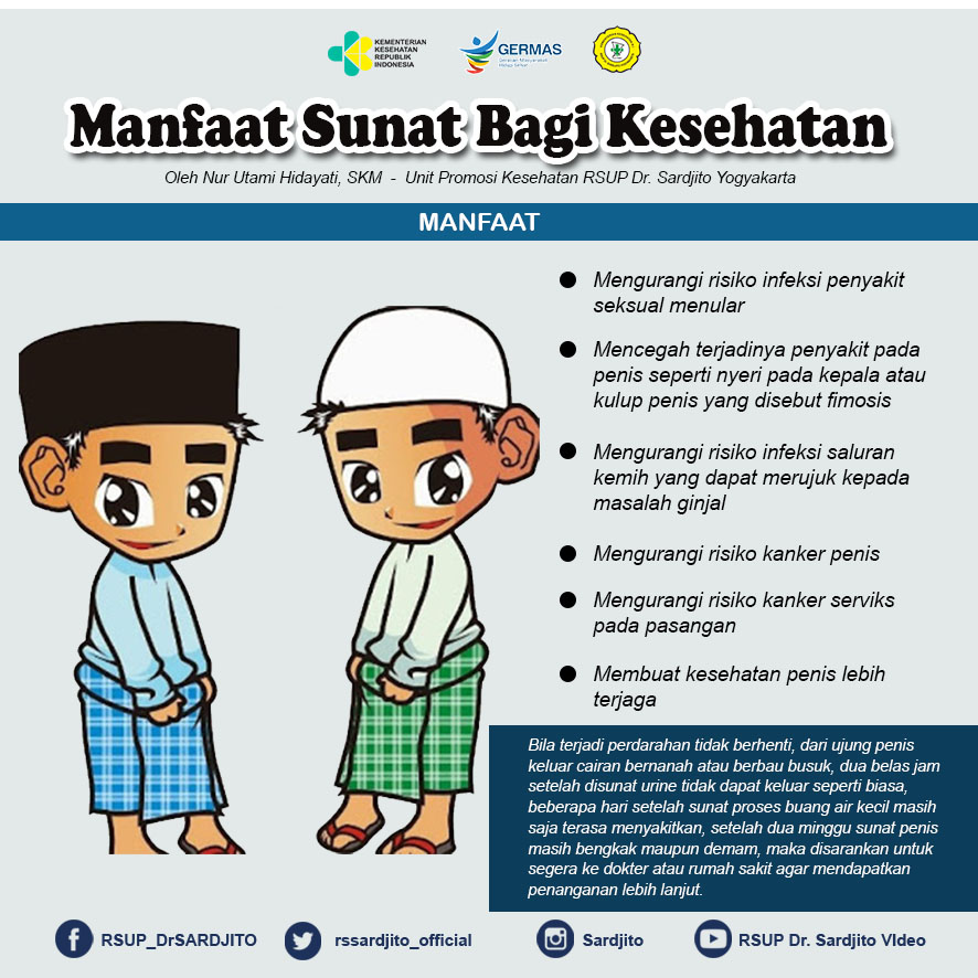 Manfaat Sunat Bagi Kesehatan