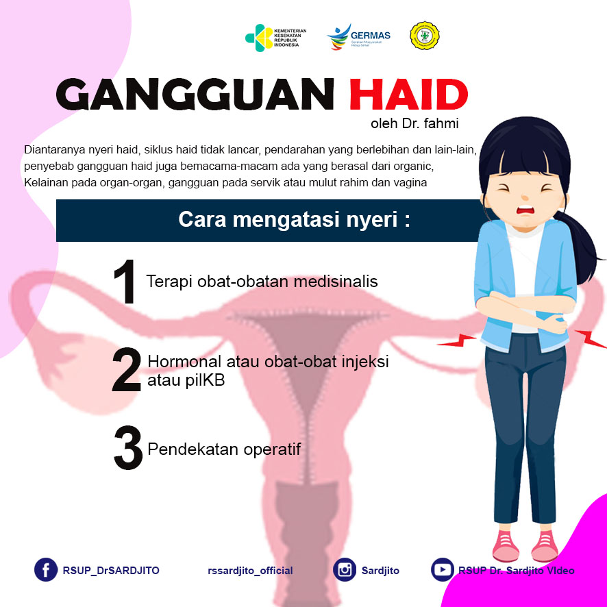 Kenali Gangguan Haid Yang Kerap Menyerang