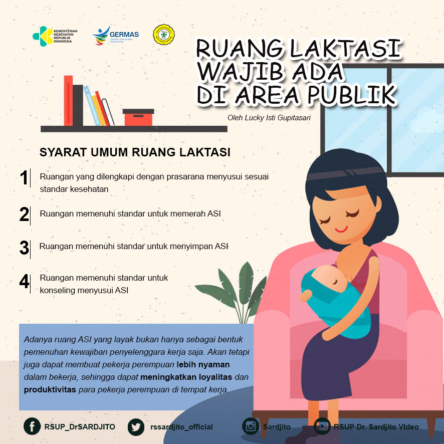 Pentingnya Fasilitas Khusus Menyusui dan/atau  Memerah ASI di Area Publik