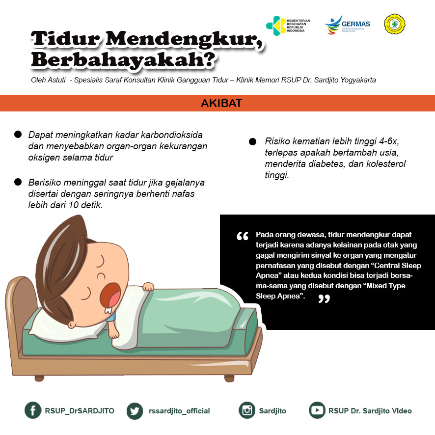 Tidur Mendengkur, Berbahayakah?