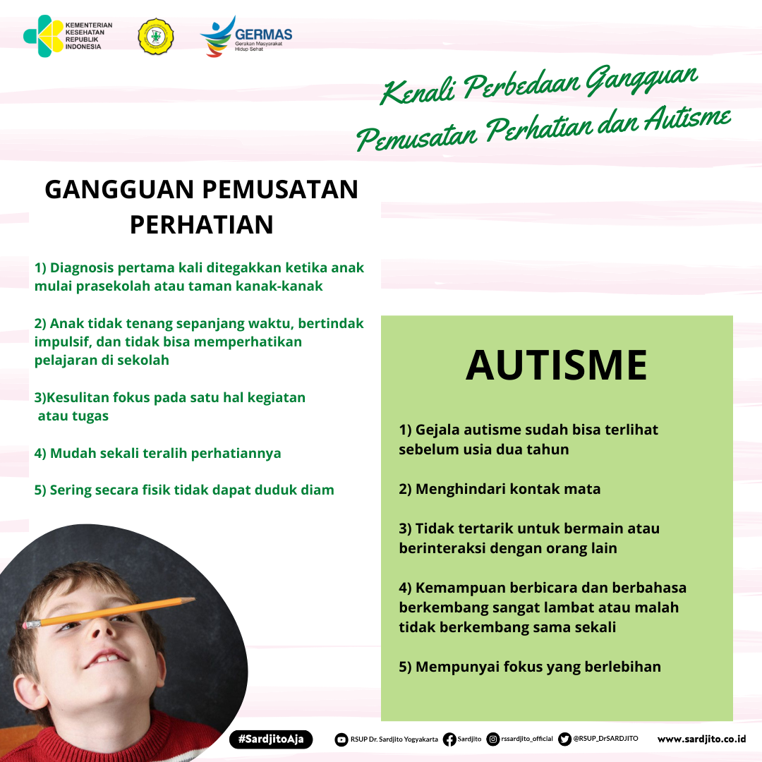 Kenali Perbedaan Gangguan Pemusatan Perhatian dan Autisme