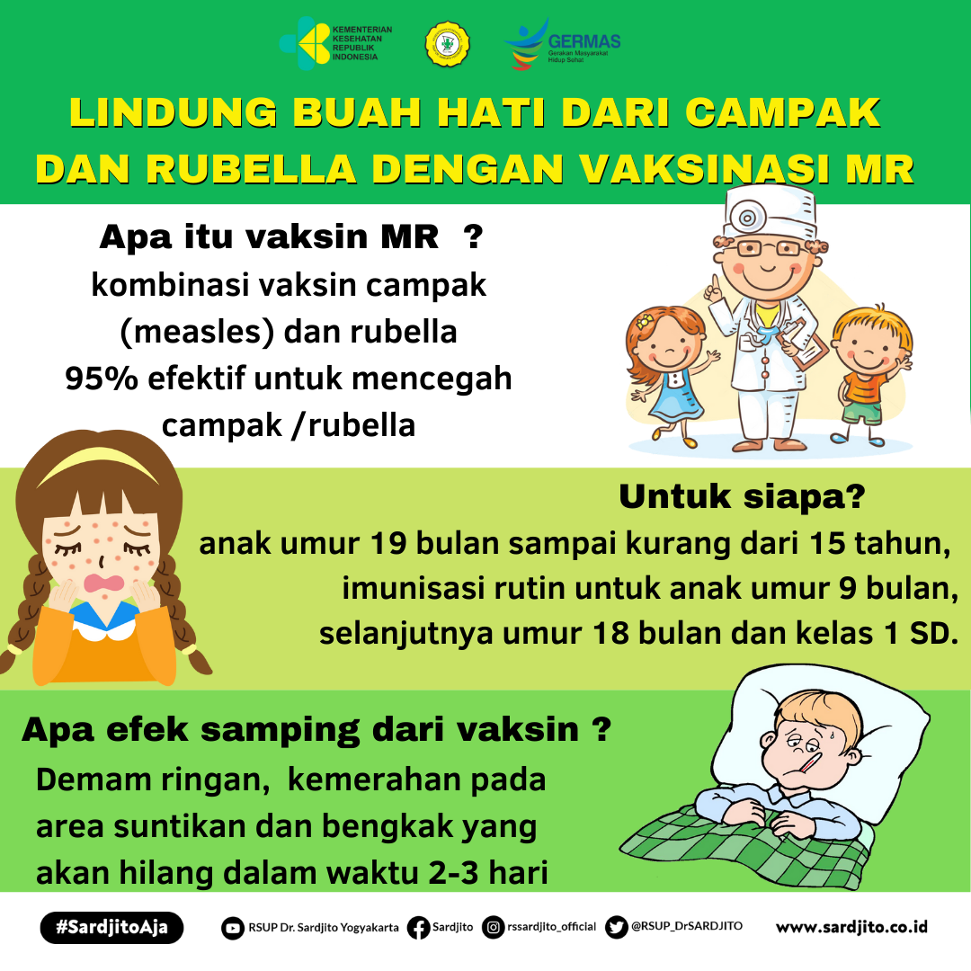 Lindung Buah Hati dari Campak dan Rubella dengan Vaksinasi MR