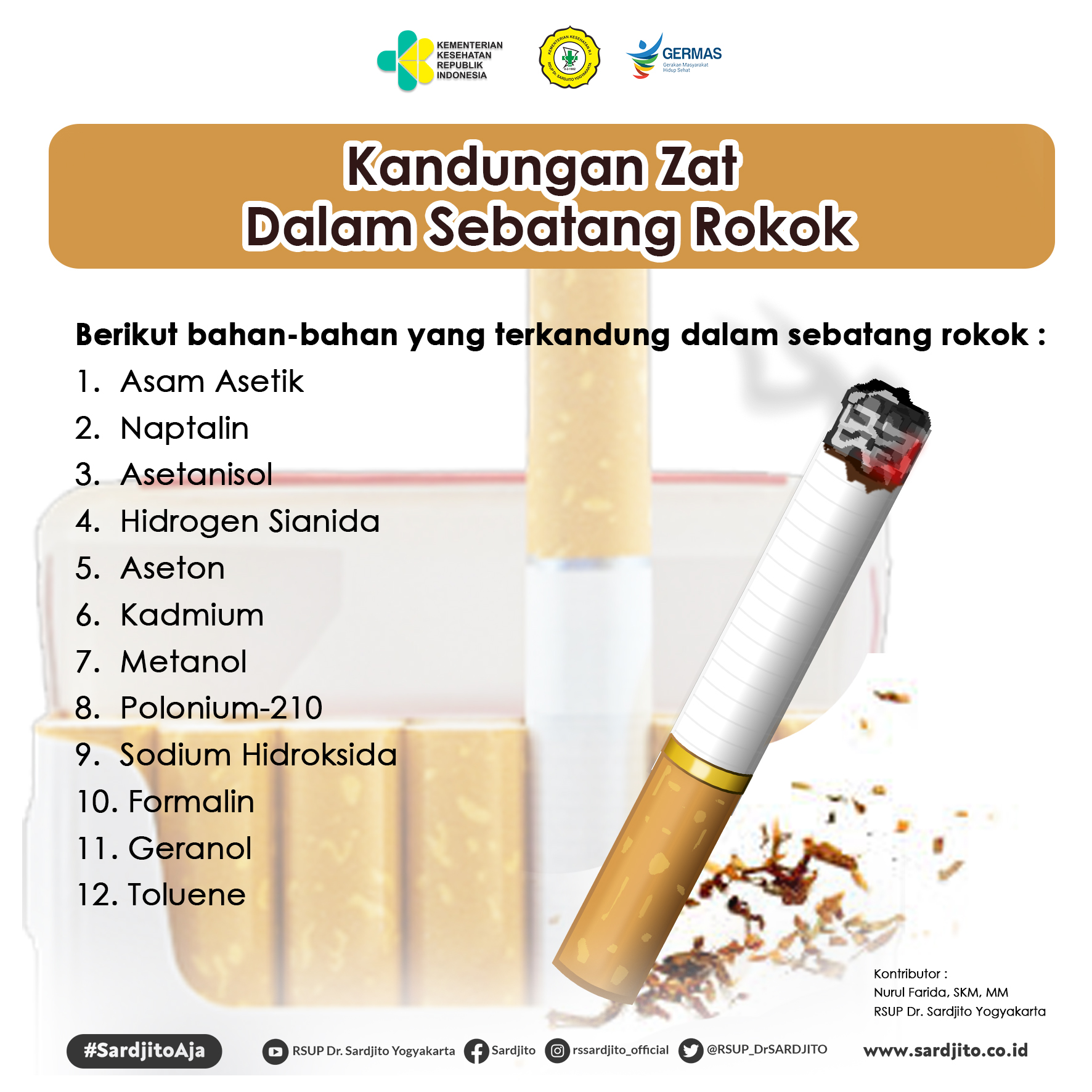 Kandungan Zat Dalam Sebatang Rokok