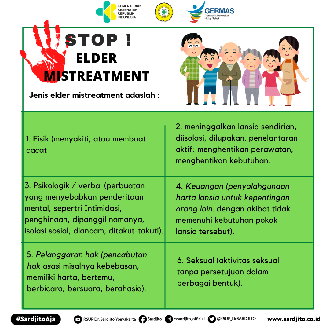 Perlakuan yang Salah Pada Usia Lanjut (Elder Mistreatment)