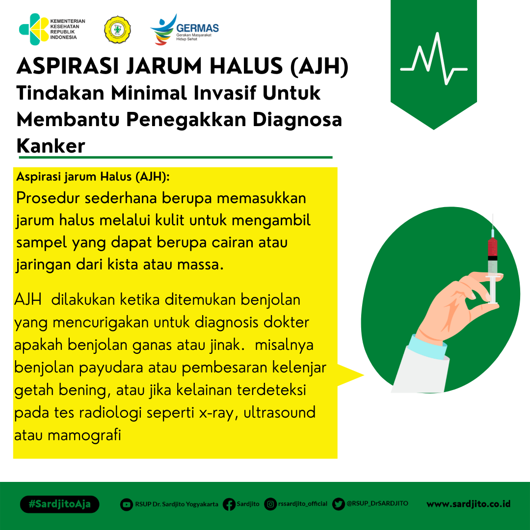 Aspirasi Jarum Halus (AJH) : Tindakan Minimal Invasif Untuk Membantu Penegakkan Diagnosa Kanker